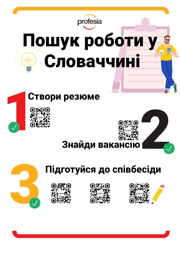 letak ua profesia | WebJET CMS