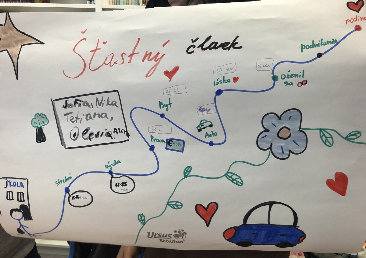 fotozs5 | WebJET CMS