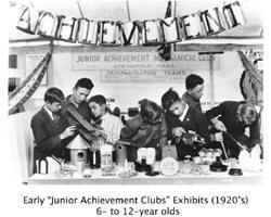 early ja clubs exhibits 1920s | WebJET CMS